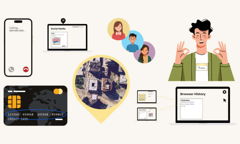 an organisation which makes decisions about personal data is a