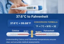 36.6 celsius to fahrenheit