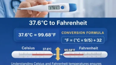 36.6 celsius to fahrenheit