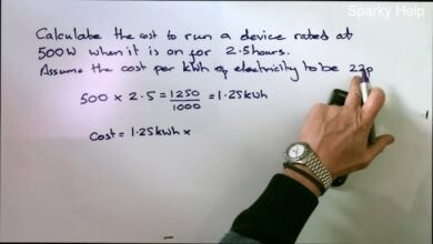 electricity cost calculator kwh
